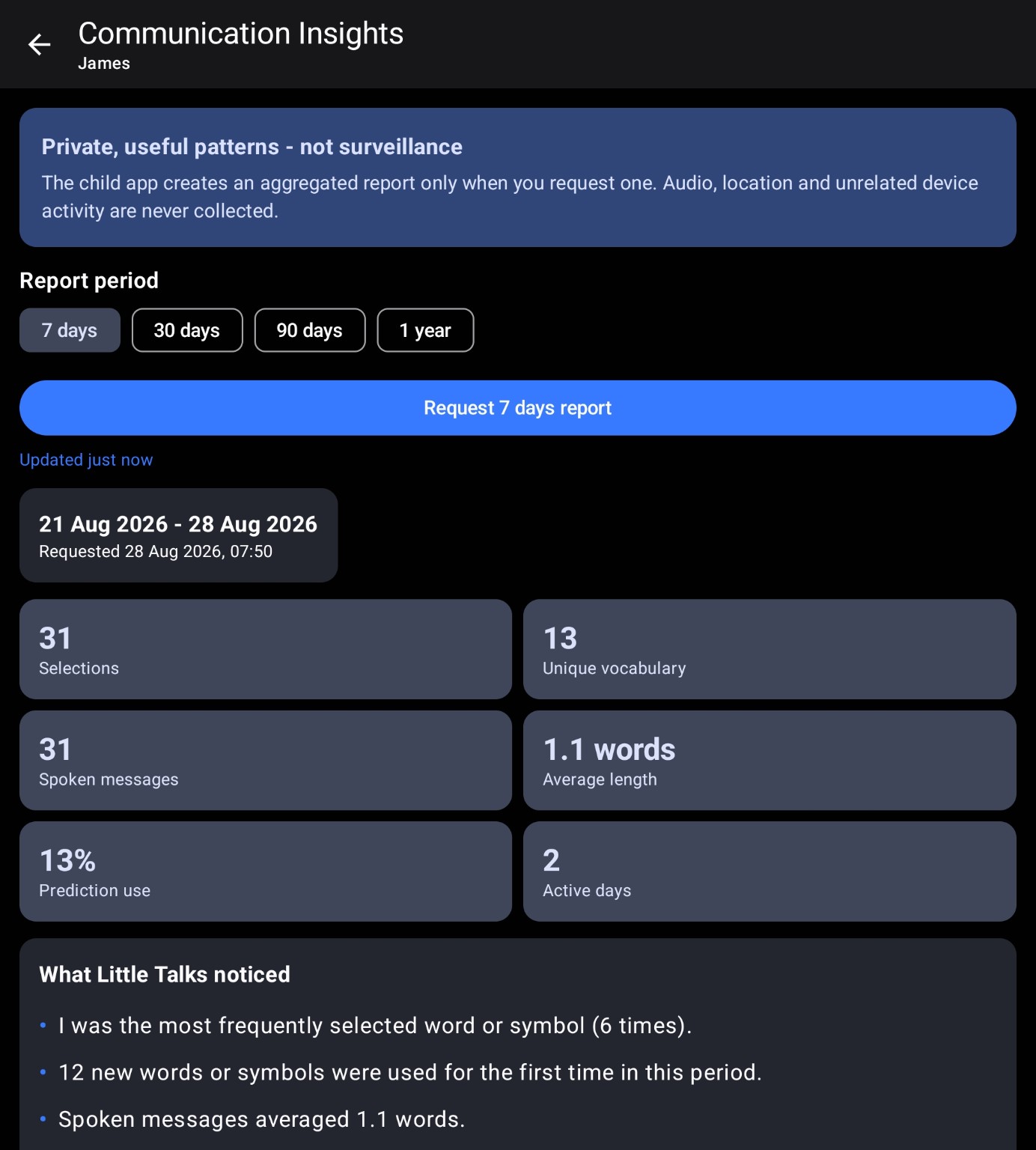 Little Beacons Communication Insights showing selections, vocabulary, spoken messages and prediction use